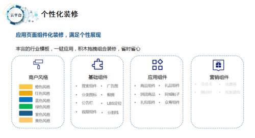 如何選擇高質(zhì)量的社交電商商城系統(tǒng) 一手掌握社交電商新趨勢(shì)，決勝平臺(tái)開(kāi)發(fā)與運(yùn)營(yíng)