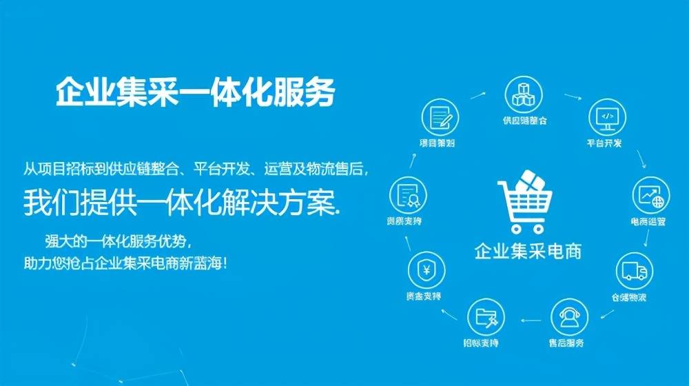 數(shù)字化轉(zhuǎn)型典范 天威誠(chéng)信榮膺2020年度中國(guó)電商供應(yīng)鏈數(shù)智化優(yōu)秀案例