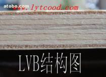 LVB木板 規(guī)格、價(jià)格與選購(gòu)指南